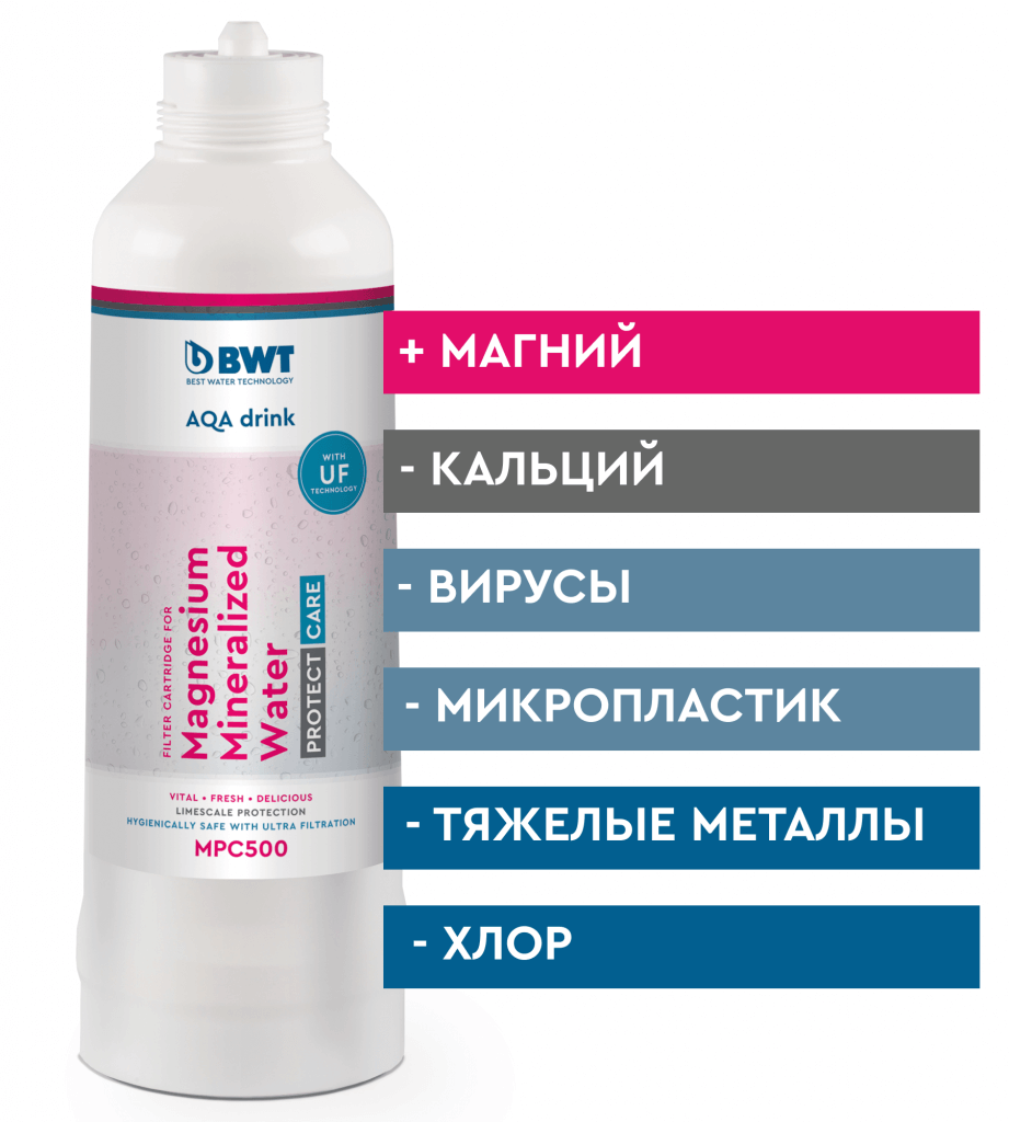 Сменный фильтр BWT MPC500: защита от накипи, бактерий и обогащение магнием