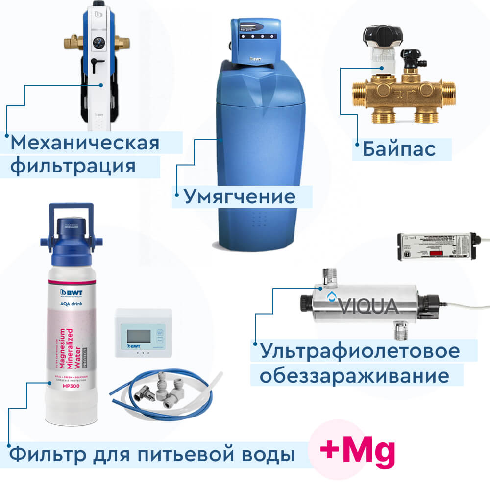 Т0-00029489 Набор водоподготовки для дома BWT AqaPerla 30