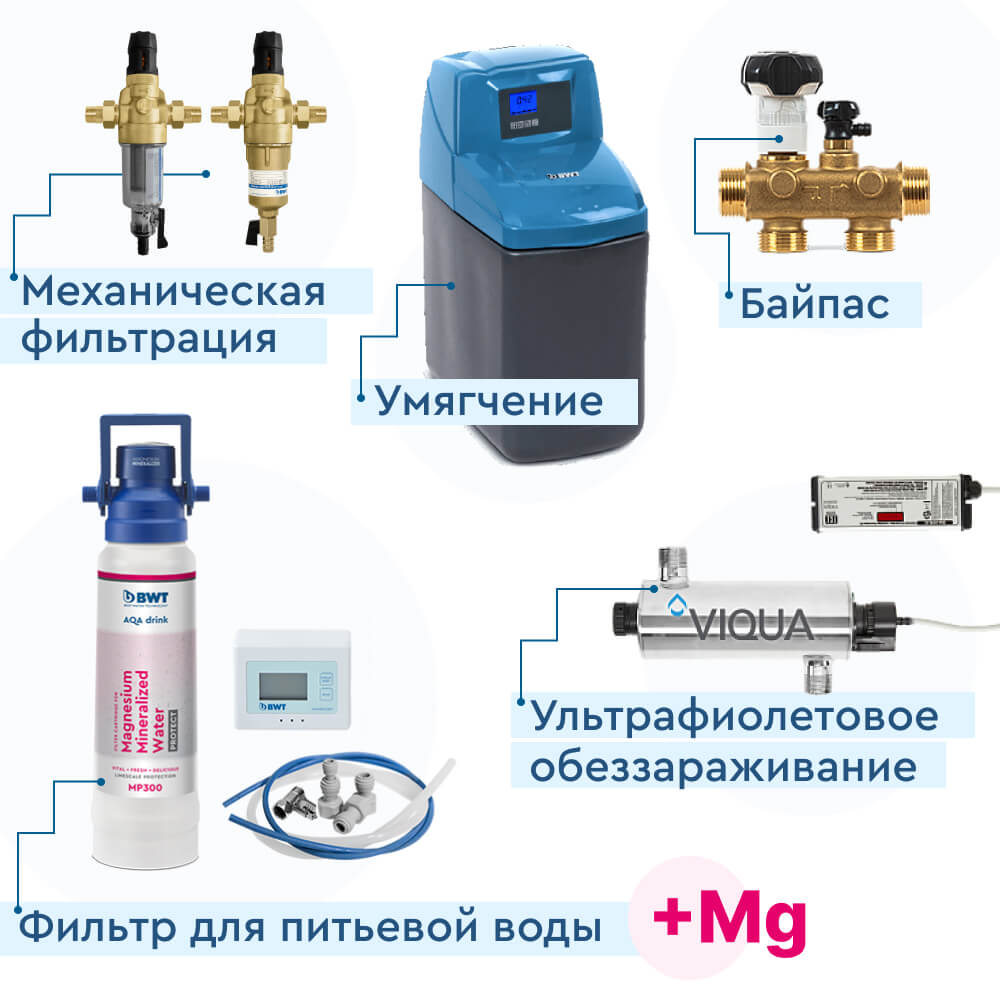 Т0-00029493 Набор водоподготовки для квартиры BWT Aquadial 15