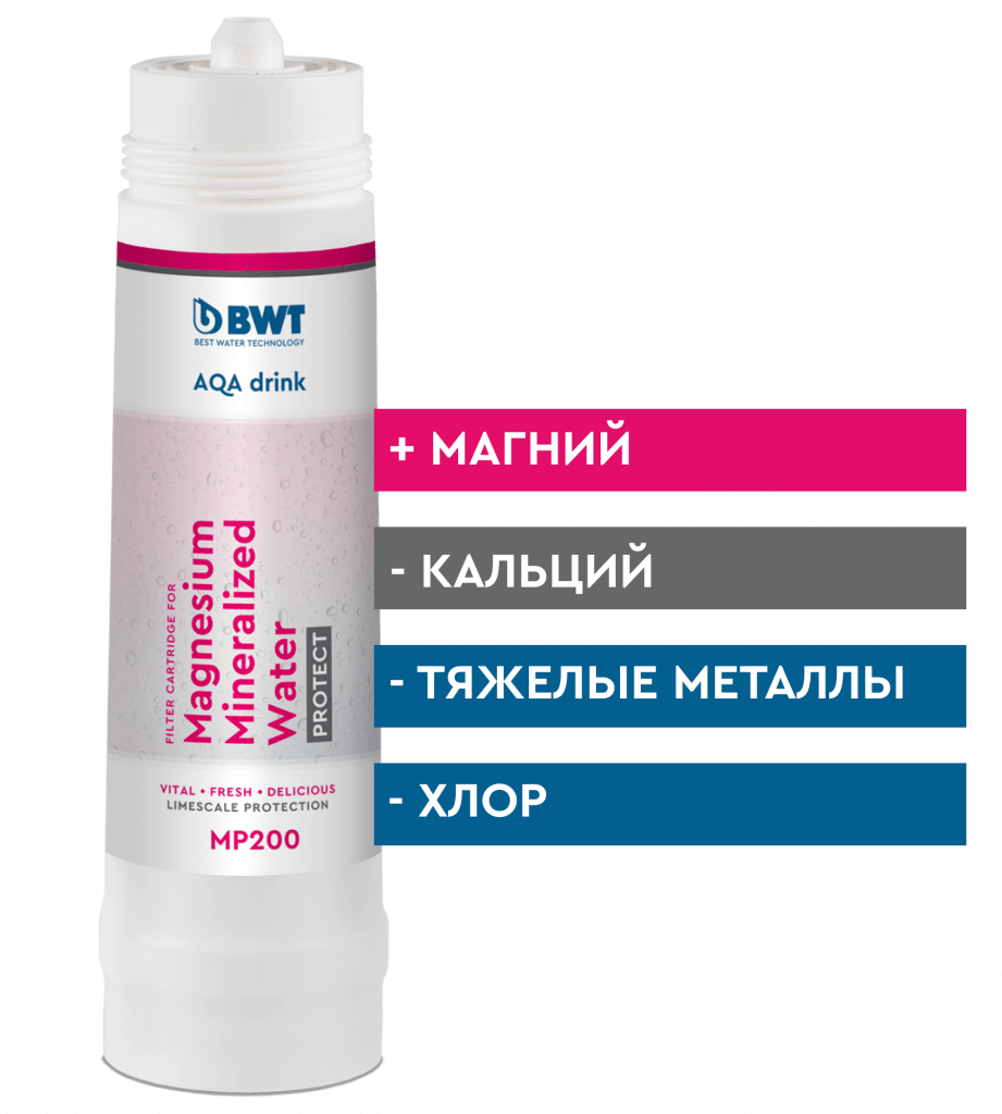 Сменный фильтр BWT MP200: защита от накипи и обогащение магнием
