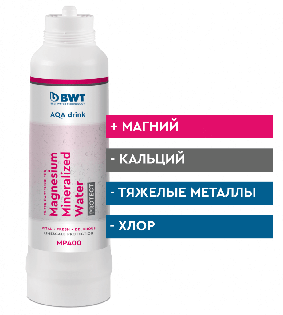 Сменный фильтр BWT MP400: защита от накипи и обогащение магнием