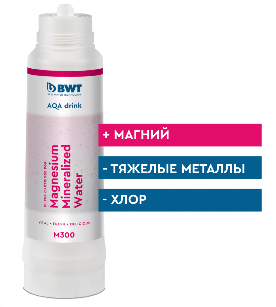 Сменный фильтр BWT M300: обогащение магнием