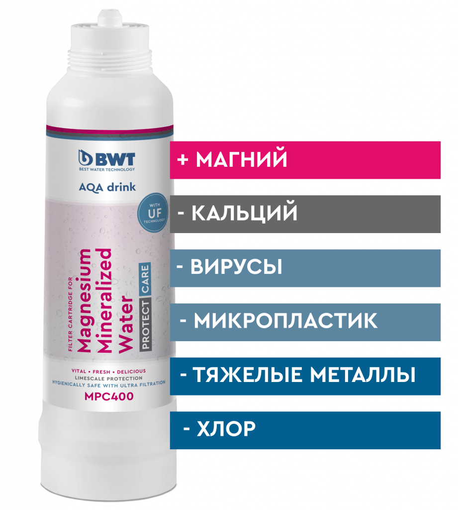 Сменный фильтр BWT MPC400: защита от накипи, бактерий и обогащение магнием